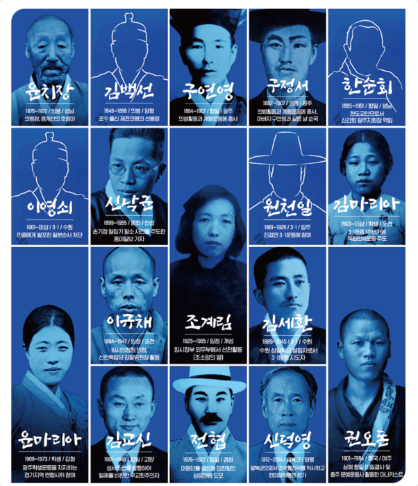 광복80주년-경기도 선정 올해의 독립영웅 80인