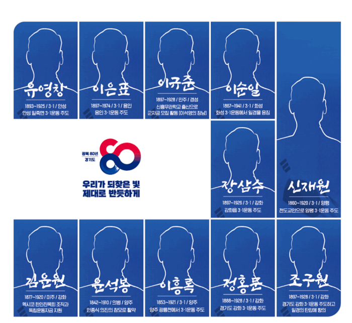 광복80주년-경기도 선정 올해의 독립영웅 80인