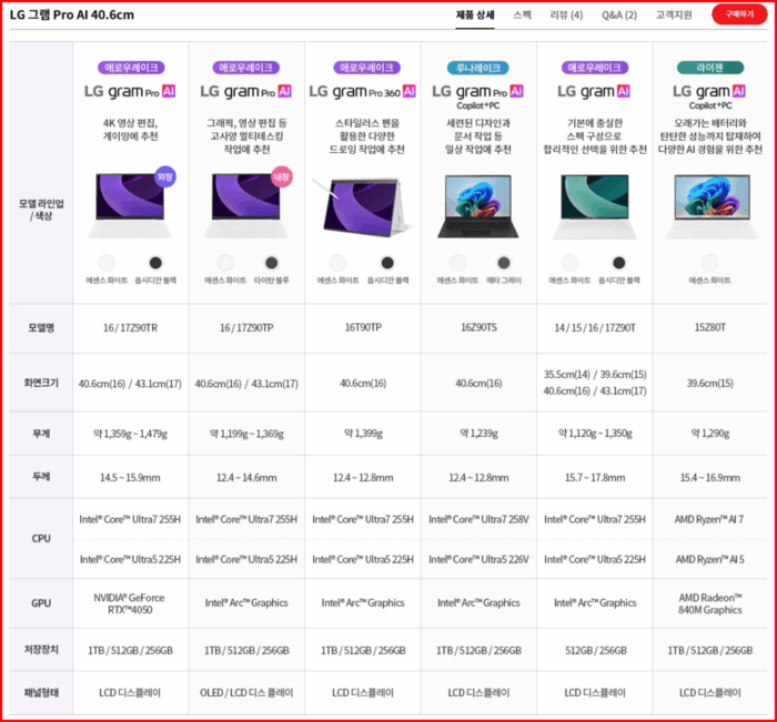 2025 최신 LG 그램 Pro AI-RTX5050