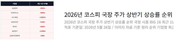 엔비디아 젠슨 황이 LG를 직접 찾은 이유 2026 AI 벨류체인 2 image